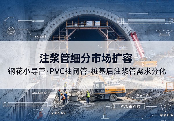 海晏注浆管细分市场扩容，隧道钢花小导管、PVC 袖阀管、桩基后注浆管需求分化
